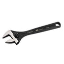 Adjustable Wrenches