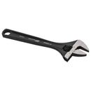 Adjustable Wrenches