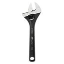 Adjustable Wrenches